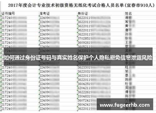 如何通过身份证号码与真实姓名保护个人隐私避免信息泄露风险
